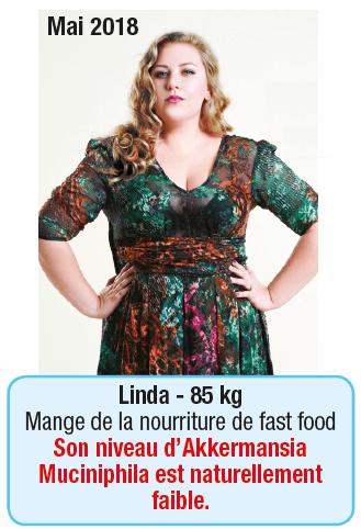 Le regime qui fait perdre le plus de poids